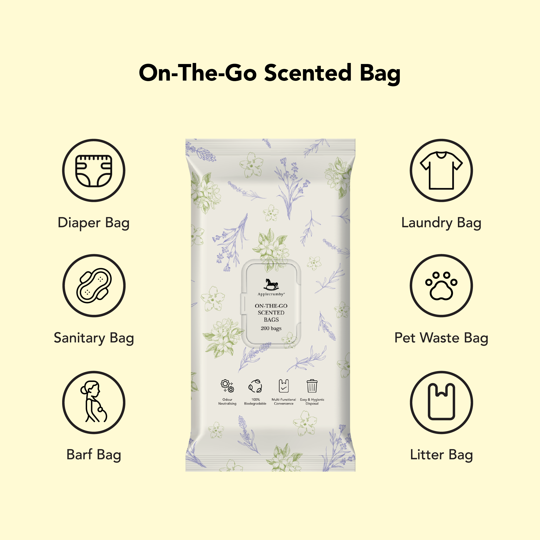 250722_Website_On-The-GoScentedBag_Banners_Thumbnails_V1-07.png