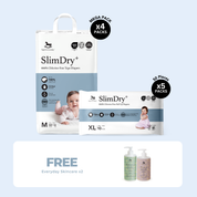 SlimDry⁺ Mega Bundle