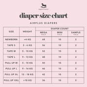 AirPlus Mega (8 Packs)