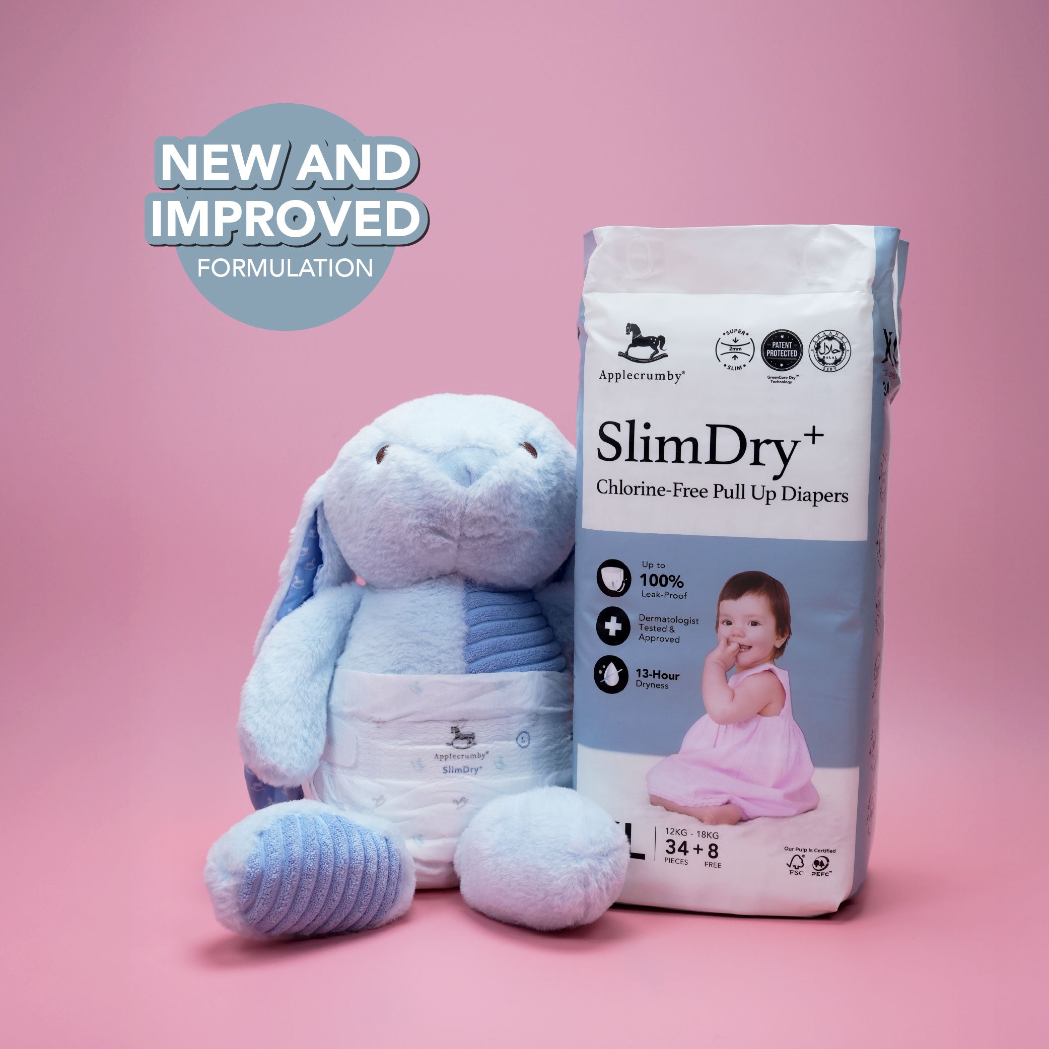 SlimDry⁺ Sample Pack