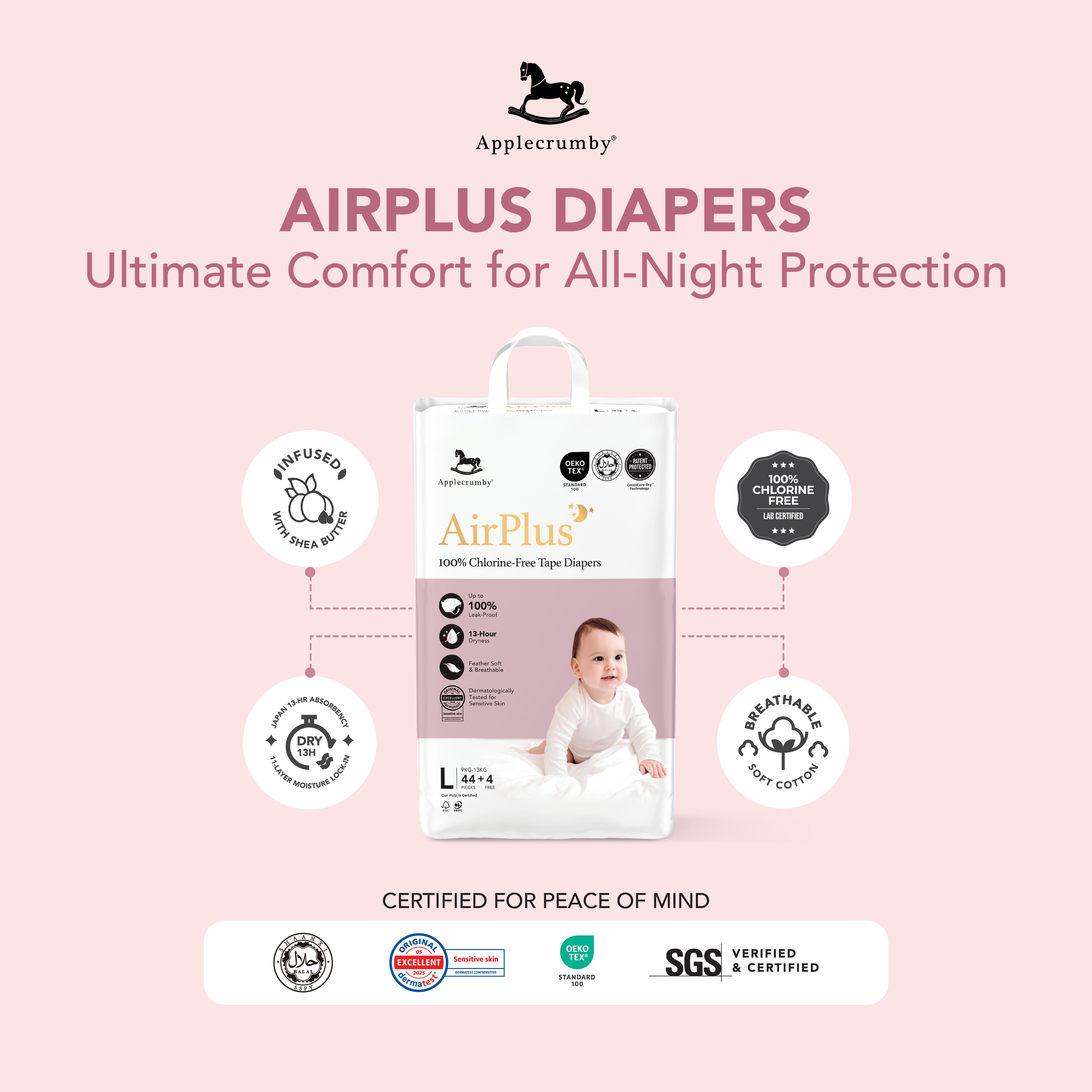 AirPlus Mega (8 Packs)