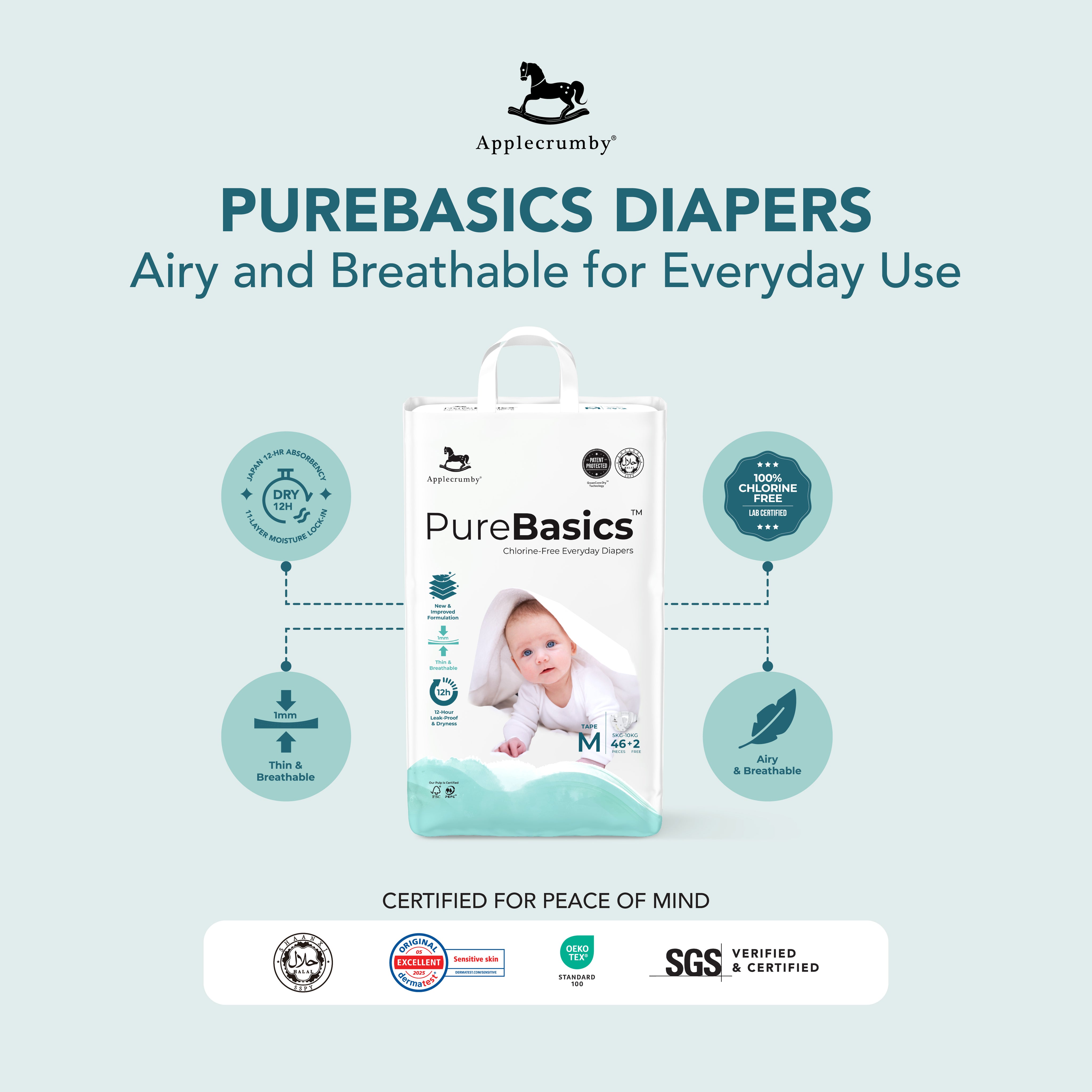 PureBasics Mega (4 packs)