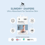 SlimDry⁺ Mega Bundle