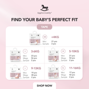 Lampin Baru Lahir AirPlus Semalaman (4 Pek)