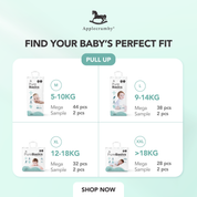 PureBasics Mega (2 Pek) - EM (Sabah)