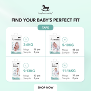PureBasics Mega (2 Pek) - EM (Sabah)