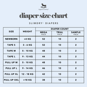 [12 PACKS] SlimDry⁺ Mega Diapers