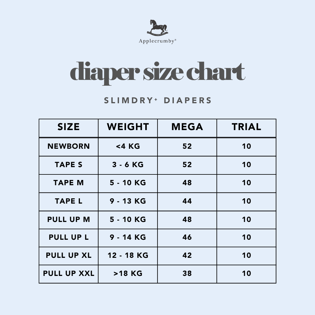 Chart Pampers Size Weight Weight Chart Baby Diapers Newborn Size
