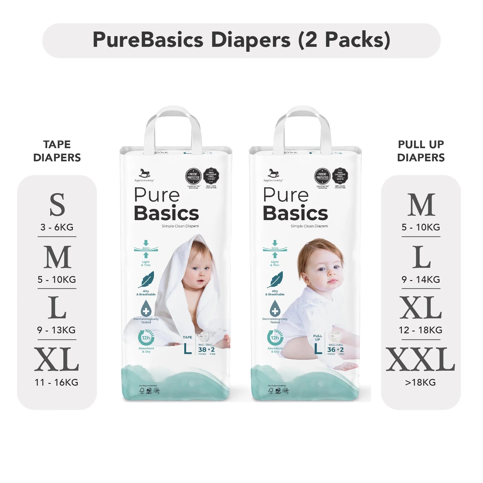 PureBasics™ Mega (1 Pack)