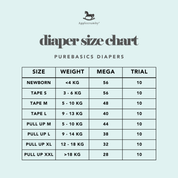 PureBasics Mega (4 packs)