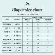 [8 PACKS] PureBasics Mega Diapers