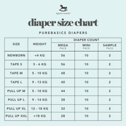 PureBasics Mega (8 packs)