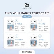 [Special Bundle] SlimDry⁺ Mega