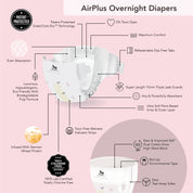 AirPlus Overnight Mini (12 packs)