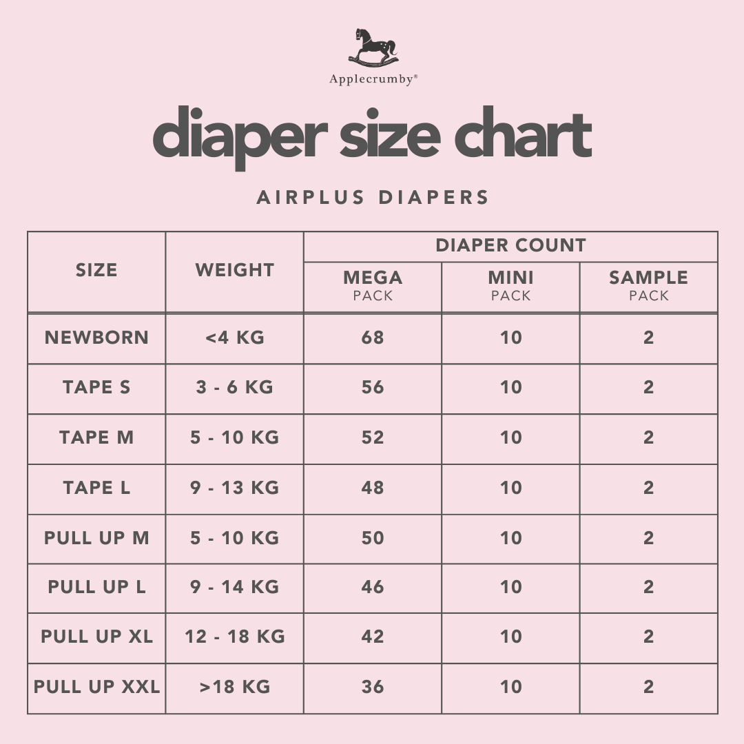 Diaper_size_chart_AirPlus.png
