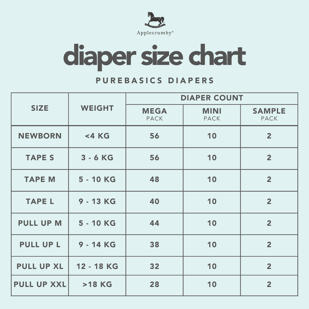 Diaper_size_chart_PureBasics.png