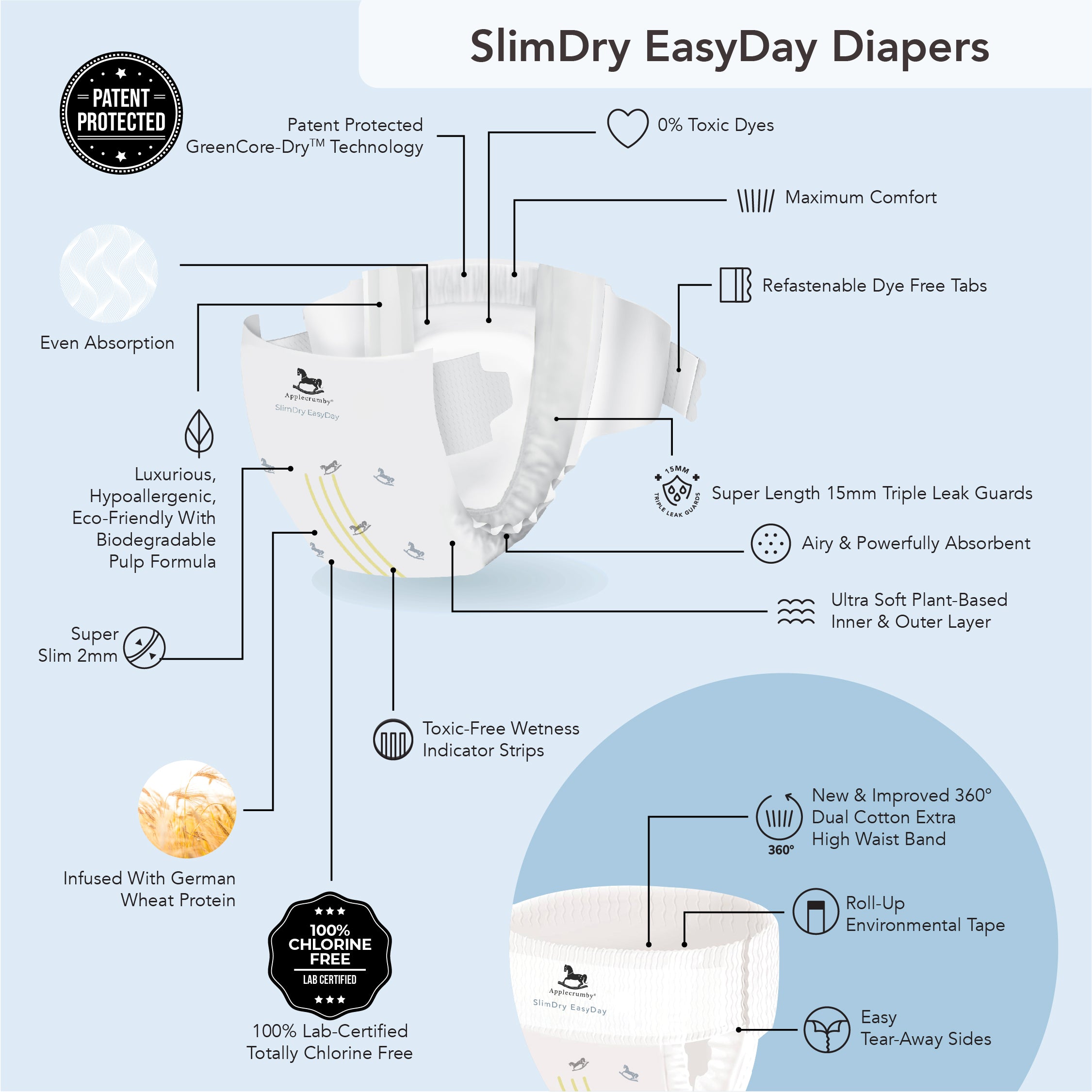 Mixed Diapers Mega (16 packs)