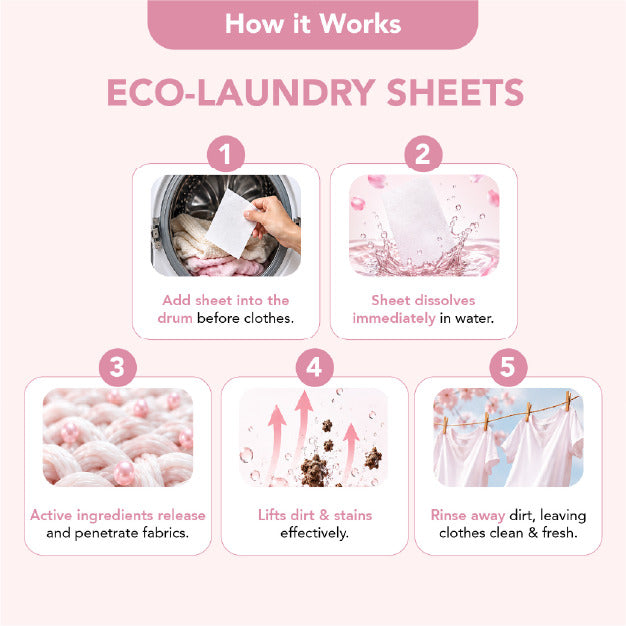 Eco Laundry Sheets