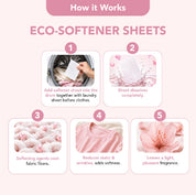 Eco Softener Sheets