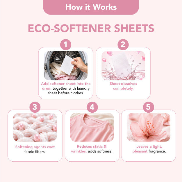 Eco Softener Sheets
