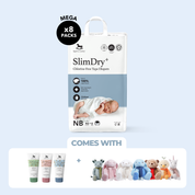 Ultimate Bundle (SlimDry⁺)